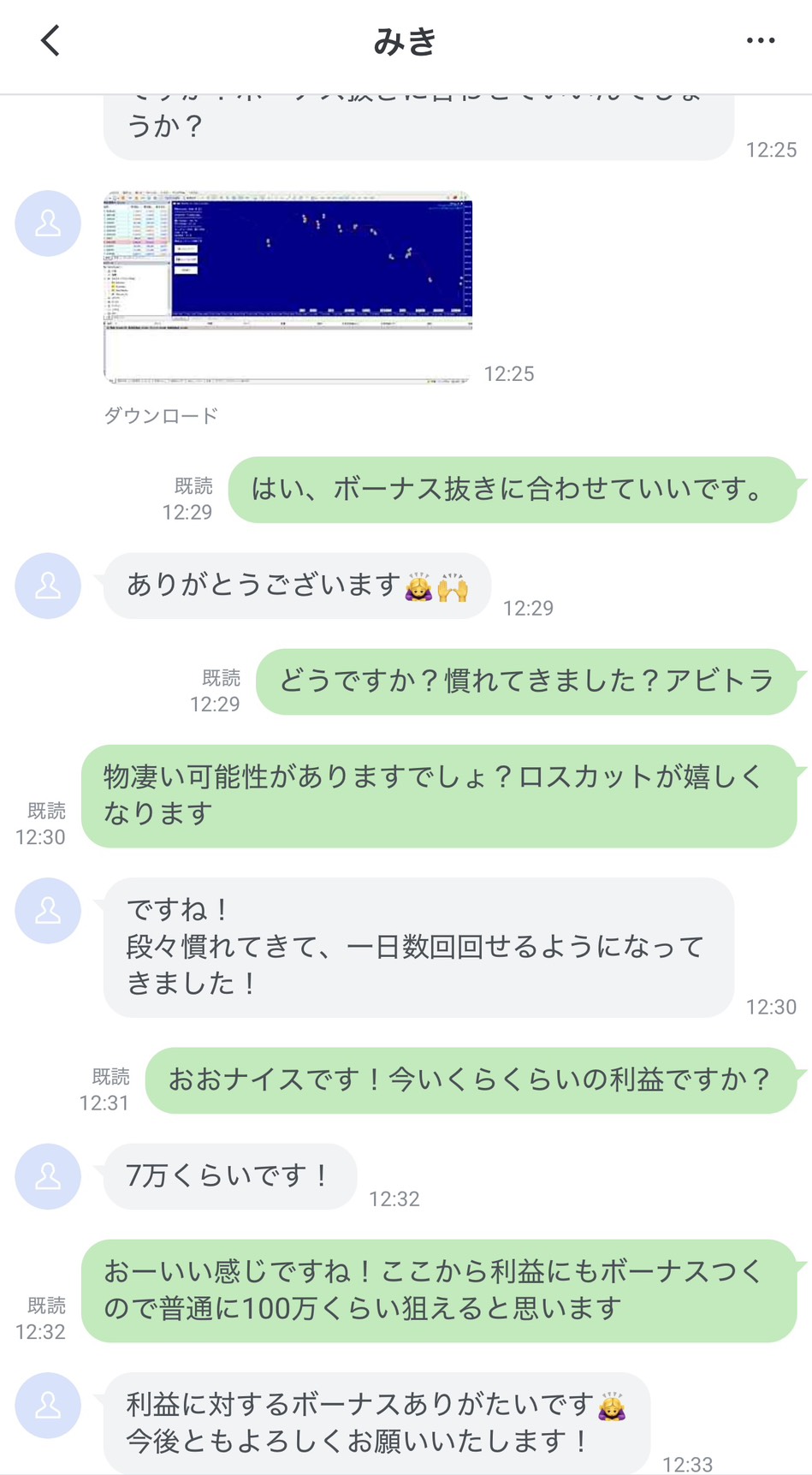 7万円の利益・100万円も狙える