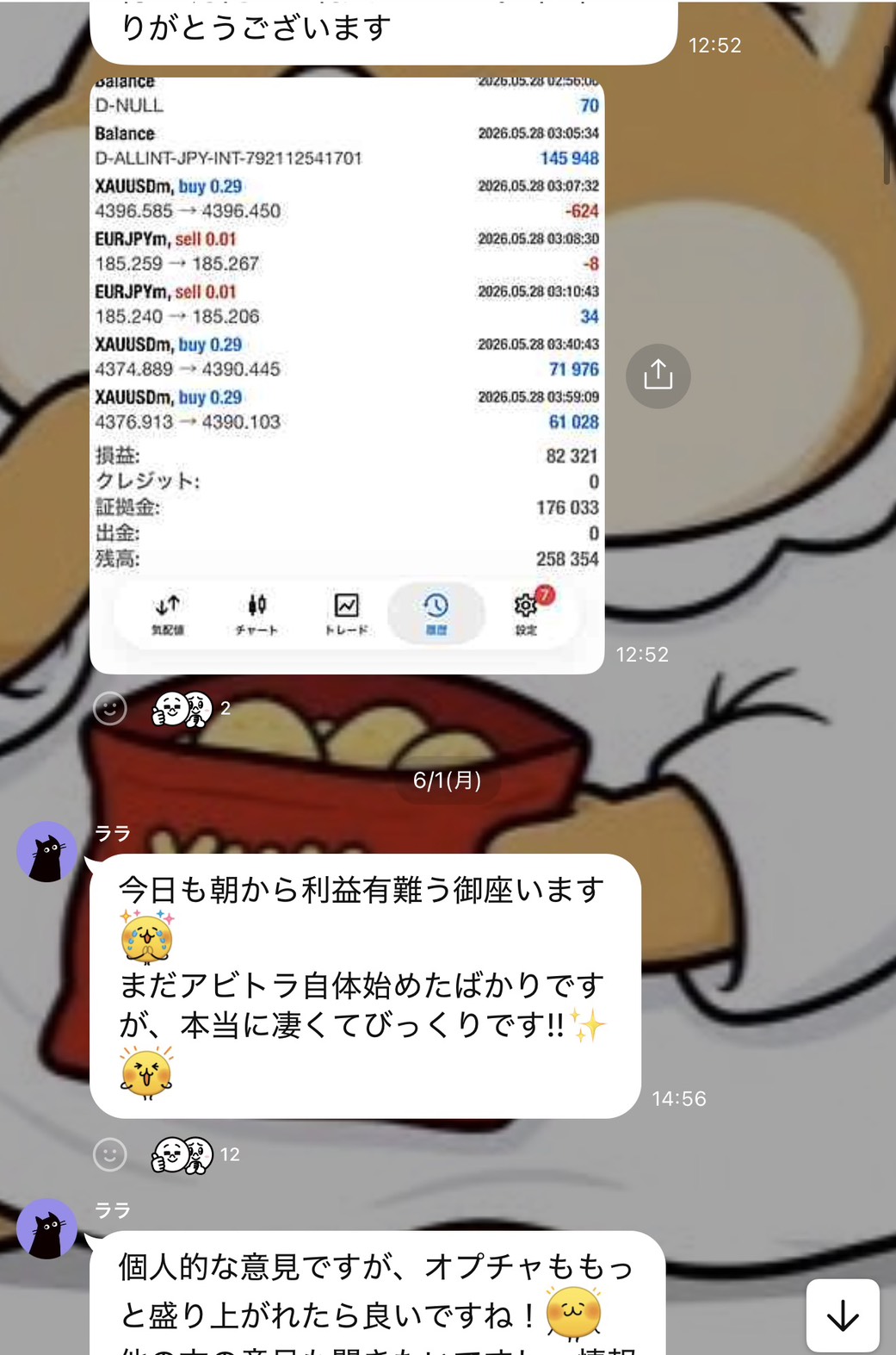 残高258,354円・始めたばかりでも